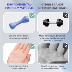 סט dumbפעמון חדר כושר משקולות 16lb 16lb זוג תערובת חול תערובת ערפילית - Product Image 3