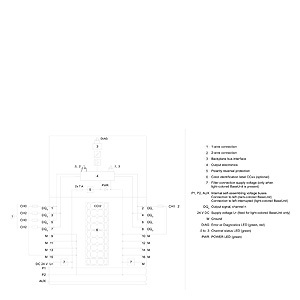 6ES7134-6GD01-0BA1 Siemens SIMATIC ET 200SP <strong>ANALOG</strong> <strong>INPUT</strong> <strong>MODULE</strong> <strong>PLC</strong> controller <strong>module</strong> - Product Image 3