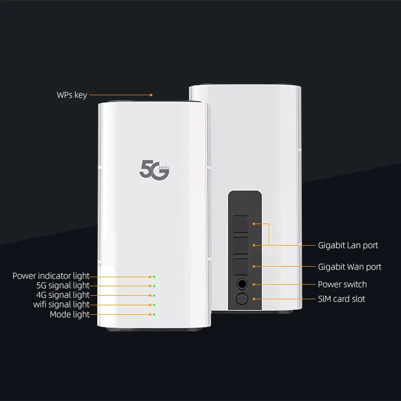 Router seluler Mini portabel, perjalanan nirkabel 5G WiFi dengan Slot kartu SIM