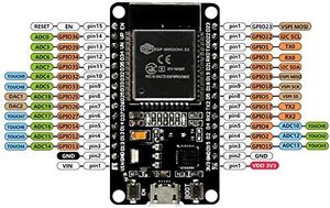 3-Pack ESP32 ESP-32S geliştirme kurulu 2.4 GHz çift çekirdekli WLAN WiFi + Bluetooth 2-In-1 mikrodenetleyici için ESP-WROOM-32 çip PCB - Product Image 3