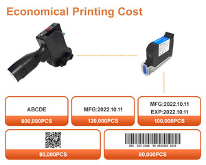Hot Sale Schnellt rocknend Hochpräzise 600Dpi Smart Manual Ablaufdatum Charge Qr-Code-Druckmaschine - Product Image 6