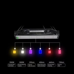 חסכוני lm301led שבב הידרופוניקה גידול לגדול ברקים סמסונג lm301h <span class=keywords><strong>led</strong></span> לגדול אור 3000k 6500k
