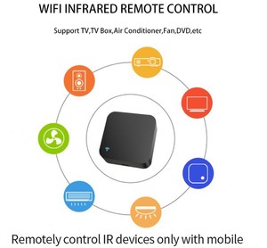IRリモコンユニバーサル赤外線Google Alexa音声コントロール家電用Tuya温帯スマートリモコン - Product Image 5