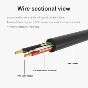 独特的设计质量工厂更好的价格定制批发USB C至USB C 3A快速充电数据线适用于iPhone安卓Type-C - Product Image 4