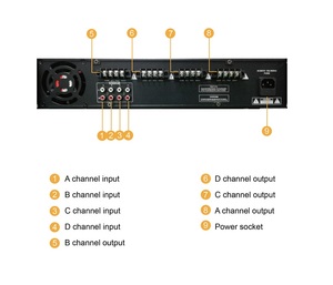AMPLIFICADOR DE POTENCIA DE 4 canales, dispositivo con entrada de terminal RCA no equilibrada