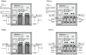 SiRON-Módulo Básico de Bus de campo T140 Cc-Link IE, para Mitsubishi Q, Fx y otras estaciones base PLC, I/O integrado