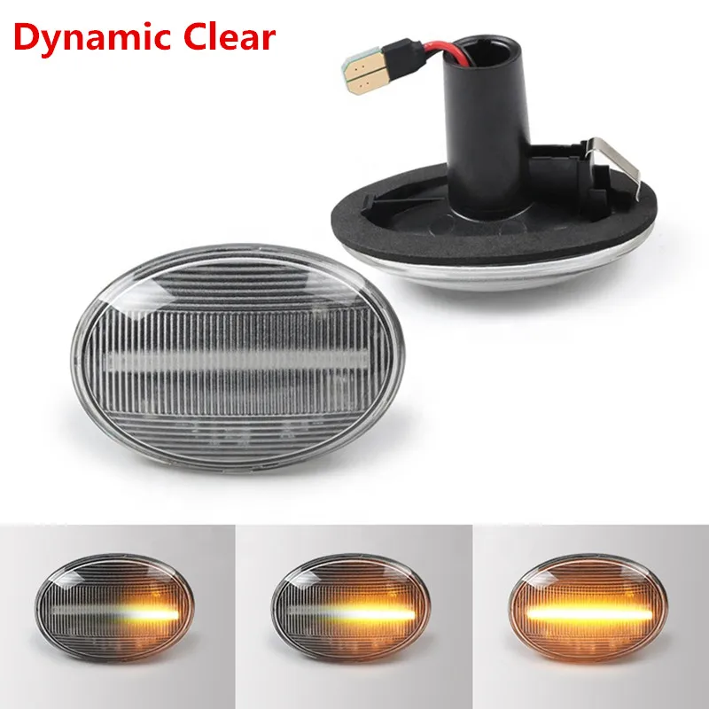 Blanc dynamique