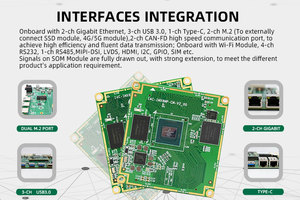 <strong>Linux</strong> IMX8MP <strong>System</strong> on Module ARM Core Board 2GB LPDDR4 + 16 GB eMMC for Industrial Use Board Supplier - Product Image 3