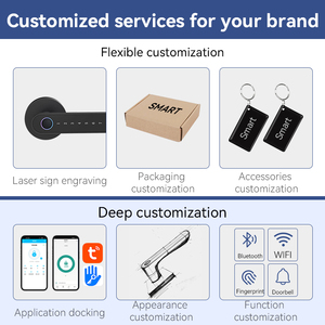 Kasman nguồn giá thông minh cửa xử lý Nhà cung cấp Euro Lỗ mộng màu đen đơn giản Mini TT vân tay cổng khóa cho cửa - Product Image 6