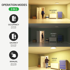 Interruptor de pared con sensor de ocupación con sensor de luz-Función 3 en 1, PC blanco con lista UL