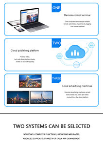 32 Inch Wall Mount <strong>Digital</strong> Media Video Board <strong>Android</strong> <strong>Lcd</strong> Touch Screen <strong>Smart</strong> <strong>Digital</strong> Signage <strong>Display</strong> Monitor for Advertising