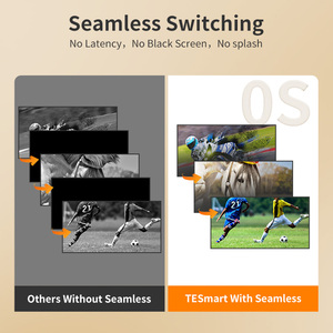 TESmart 4x4 <strong>HDMI</strong> <strong>Matrix</strong> with 2x2 Quad Multiviewer Function Seamless Switchhing Smart EDID 1080P <strong>HDMI</strong> Multiviewer <strong>Matrix</strong> - Product Image 6
