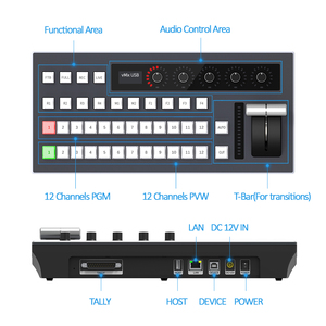 ATEM控制器SDI HDM I输入多通道Vmix ATEM视频切换器，具有PTZ摄像机控制功能 - Product Image 3