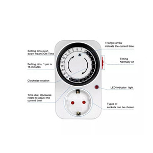 EU/UK/US Plug 24 Hour <strong>Programmable</strong> Mechanical Timer Weekly Digital Smart Timing Switch Countdown <strong>Auto</strong> Power Off Socket - Product Image 6