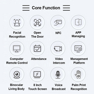 Free SDK Software <strong>Android</strong> Linux Wifi 4G <strong>APP</strong> Control Face Recognition Intercom - Product Image 2