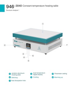 UYUE 946-3040ラボヒーター-50-350 °C LEDカプセル化の範囲 - Product Image 6