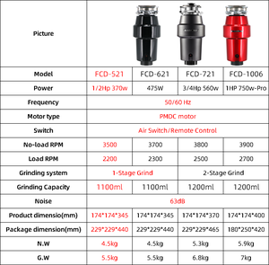 Máy xử lý rác thải thực phẩm gia dụng chất lượng cao, bền chắc, bằng thép không gỉ, kiểu ba điểm, thông minh - Product Image 2
