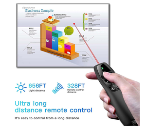 Presentation Clicker <strong>Pointer</strong> 328 Foot Wireless Presentation Remote PPT <strong>PowerPoint</strong> Clicker Presentation <strong>Pointer</strong> - Product Image 2