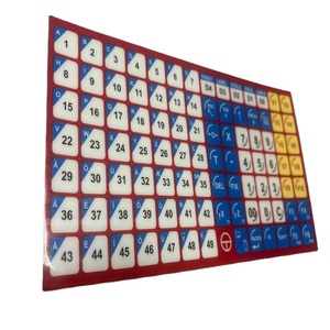 Teclados y teclados adhesivos texturizados impresos personalizados Membrana táctil Panel de control táctil Superposición gráfica con teclado numérico - Product Image 3