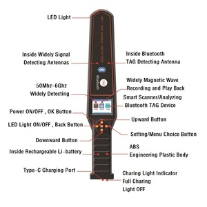 Buscador de señal RF DS828 profesional + detector de etiquetas GPS escáner rastreador de etiquetas de señal