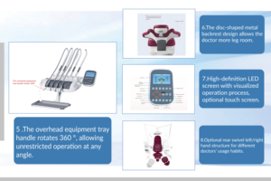 Sedia operatrice dentale resistente alla corrosione con attrezzatura per terapia orale idraulica autolubrificante - Product Image 4