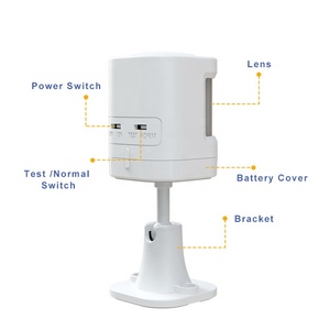 Sensor PIR inalámbrico Detector de movimiento Material ABS Batería Sistema de seguridad para el hogar para puerta de casa Compatible con redes GSM WIFI - Product Image 3
