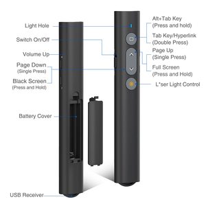 Shugu 2,4 GHz Presenter Remote Slide Advancer mit leuchtend rotem Laserpointer 2 in 1 USB Typ C Präsentation klicker für Laptop Mac