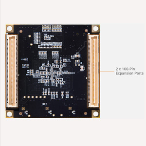 P50G <strong>FPGA</strong> SoM Development Board <strong>with</strong> Pango Logos PGL50G - Product Image 4
