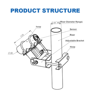 ES-A900 RS485 Modbus赤外线温度センサー - Product Image 3