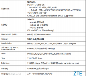 ZTE MU5001 Entsperrter 5G Mobile WiFi6 AX1800 Drahtloser Hoch geschwindigkeit router 5G 4G LTE Cat19 mit 4500mAh Batterie unterstützung 32 Benutzer - Product Image 6
