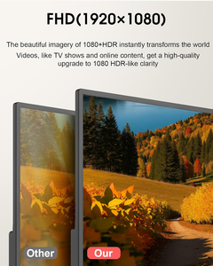Monitor extensor de pantalla táctil portátil 15,6 "FHD 16:9 HDMI y tipo C W/Sound - Expand Laptop Display - Product Image 6