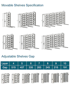 Thép dày đặc Tủ lưu trữ di động kệ lưu trữ Kệ sách thông minh thép dày đặc Tủ loạt tập tin di động máy nén - Product Image 4