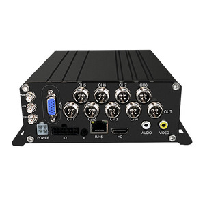 HD 4 8-Kênh Wifi 1080P 4G AI DMS BSD DVR Xe Buýt Trường Học Xe Tải Xe Giám Sát GPS Tracker Hạm Đội Hệ Thống Quản Lý - Product Image 2