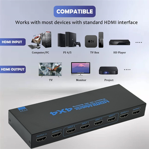 4K HDMI Matrix Switcher 4×4 4K@30hz HDMI Video Matrix Switcher Splitter 4 in 4 Out IR Fernbedienung für PS4 Kamera PC Monitor