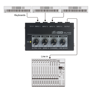 Audio Mixer <strong>Line</strong> Mixer Low-Noise 4 Channel for Sub-Mixing with AC Adapter Use for Microphone Guitar Bass Keyboards Instruments - Product Image 6