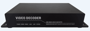 HX4060 32 flujos IP de entrada H.265 UHD 4K 2ch HDMI 1ch CVBS BNC Decodificador de vídeo compatible con HLS M3U8 SRT HTTP RTSP RTMP UDP - Product Image 3