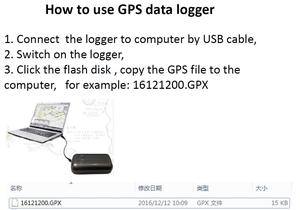 ナビゲーターGPSチップ付き車両追跡デバイスデータロガー用ミニカーGPSトラッカーGPSデータロガー - Product Image 6