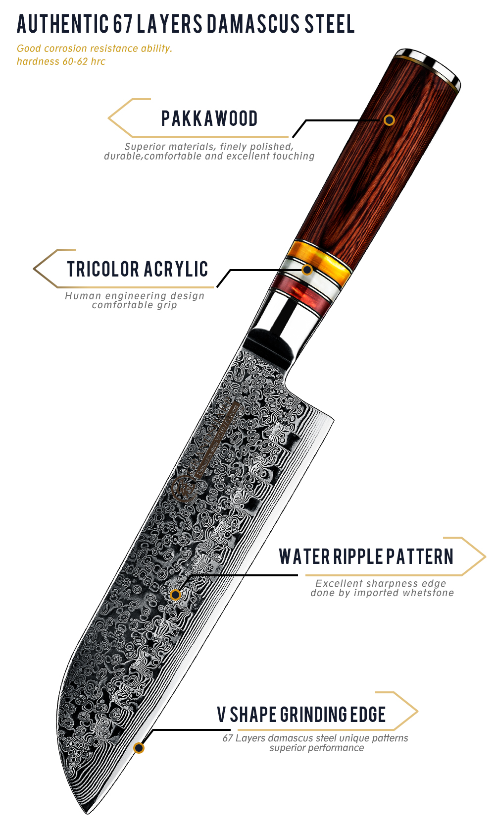Couteau Santoku