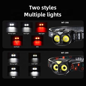 Johold cắm trại Đèn pin ngoài trời cảm biến chuyển động ánh sáng <span class=keywords><strong>LED</strong></span> sạc headtorch COB đèn pha - Product Image 4