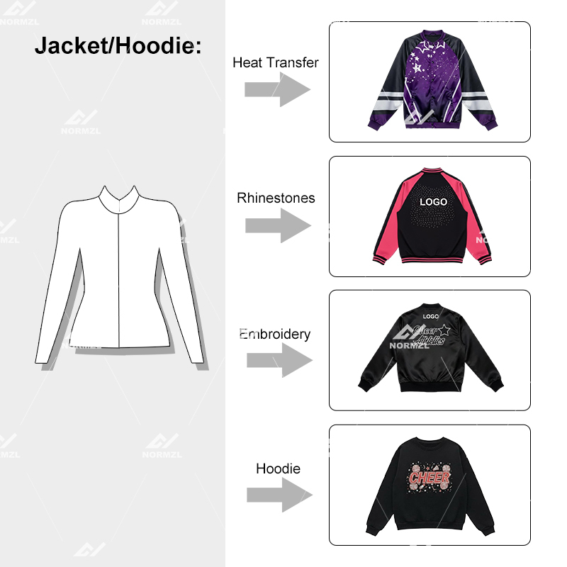 veste de joie