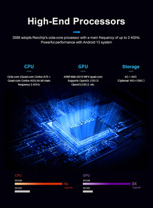 Android 13.0 RK3399 USB3.0 4GB RAM Board POE Ethernet Embedded MainBoard RK3588 Motherboard with Built in <strong>amd</strong> <strong>Processor</strong> - Product Image 5