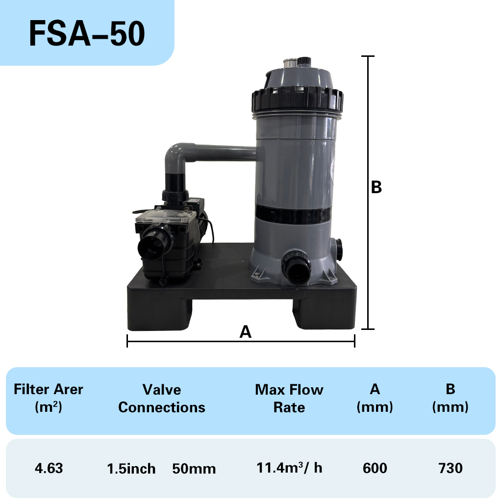 Gray FSA-50(1.5inch /50mm)