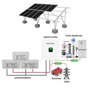 电网混合动力1kw 2kw 5 kw太阳能系统10kw离网模块房屋太阳能光伏屋顶安装在一个系统中 - Product Image 1