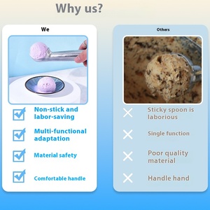 Xách tay <span class=keywords><strong>Ice</strong></span> <span class=keywords><strong>Cream</strong></span> Scoop sữa chua trái cây Cookie muỗng Hợp kim nhôm muỗng cho cứng <span class=keywords><strong>Ice</strong></span> <span class=keywords><strong>Cream</strong></span> - Product Image 4