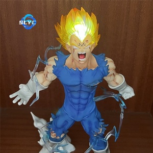 Yedi için Dragoned topu BT çift başlı Begita el PVC Model oyuncak kendinden patlama parlayan bulut ayak dekorasyon karikatür tarzı - Product Image 3