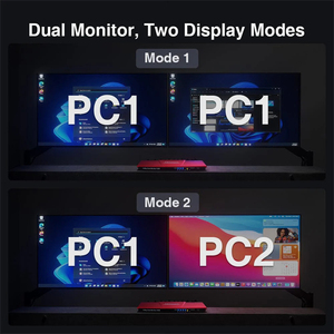 TESmart-Conmutador de vídeo KVM HDMI, 2 entradas, 1 salida para 2 ordenadores portátiles, monitor dual 4K60Hz con conmutador de matriz de consola EDID 2x2 KVM