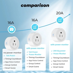ZigBee Tuya เต้าปลั๊กไฟอัจฉริยะไร้สาย16A 20A สหรัฐพร้อมระบบตรวจสอบพลังงานรองรับ Alexa Google - Product Image 3