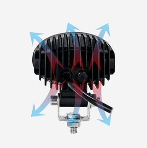 ไฟเตือนรถยก LED สองสี12-80โวลต์, ไฟเตือนโซนลำแสง LED สว่างมาก - Product Image 5