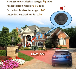 Nuevo sistema de alarma de seguridad para el hogar, detección de movimiento, Sensor de movimiento Pir de largo alcance, alarma de movimiento impermeable en Panell Solar