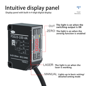 Sensor de Desplazamiento láser de pantalla Digital LED de alta precisión, rango de medición de 0,01mm y 150mm para posición lineal de ángulo - Product Image 6